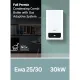 Warmhaus 30kW Full Premix Condensing Combi Boiler Horizontal Flue Included